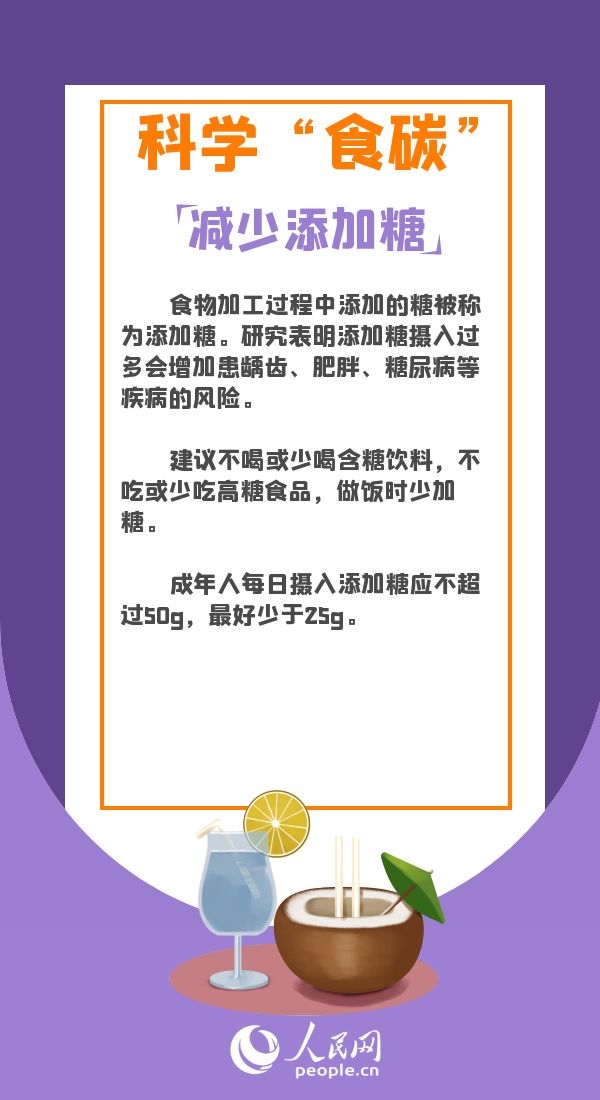 �����Ҫ��0̼ˮ����?�@�ӿƌW(xu��)��ʳ̼���������w����
